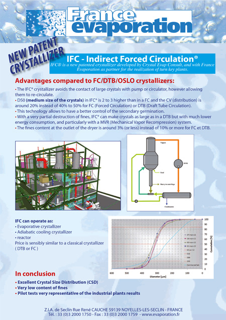 IFC sheet